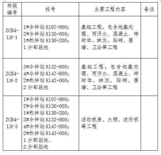 QQ截图20190730.png