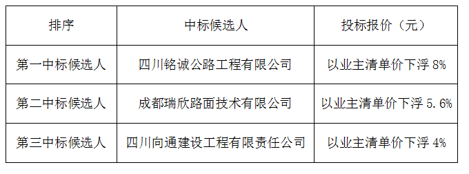 QQ截图20190814154201.png