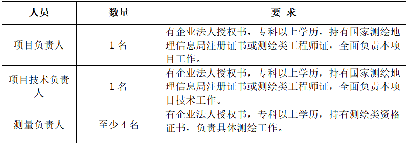 QQ20200428-0.png