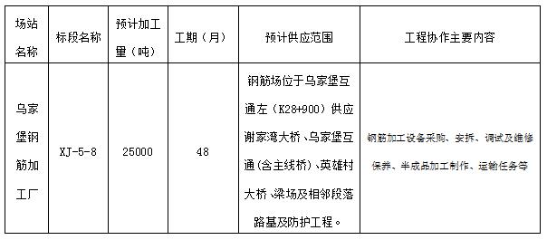 QQ截图20201127162409.jpg