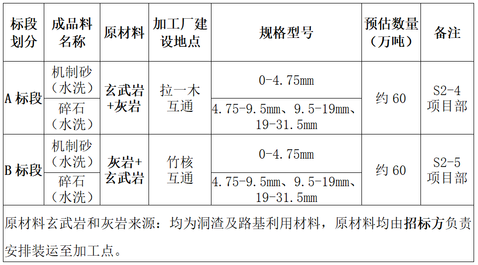 QQ截图20201229094101.png